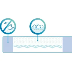 BabyDan Dreamsafe Topmadras Combivogn