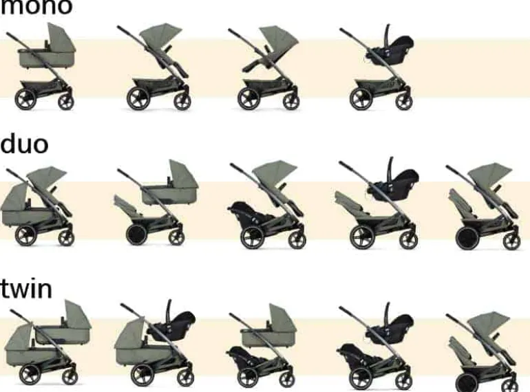 Joolz Geo3 Liggedel + Klapvogn | Sage green