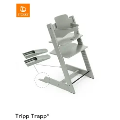 Tripp Trapp® Baby Set² Glacier Green